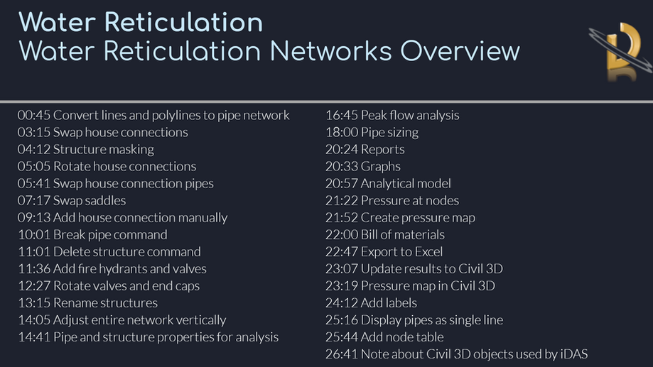 Overview-Water Reticulation Network